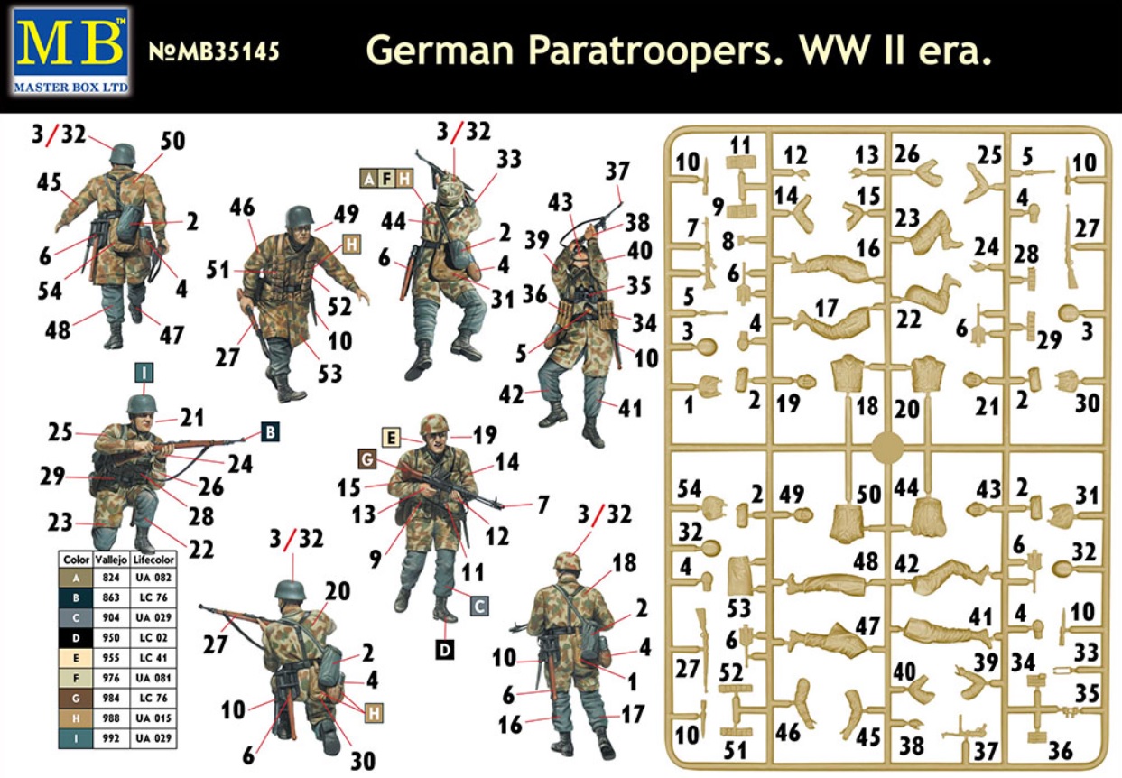 Master Box LTD German Paratroopers. WW II era. 1/35