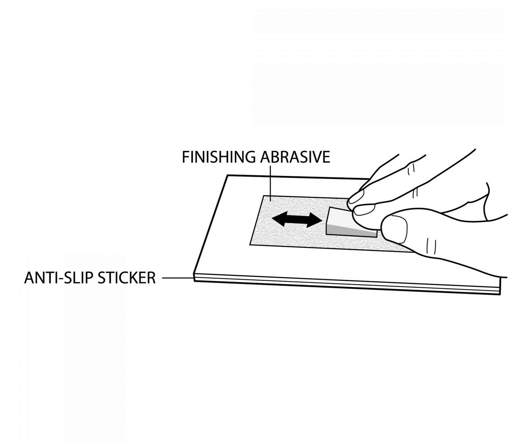 Tamiya Anti-Slip Tape 75x150mm