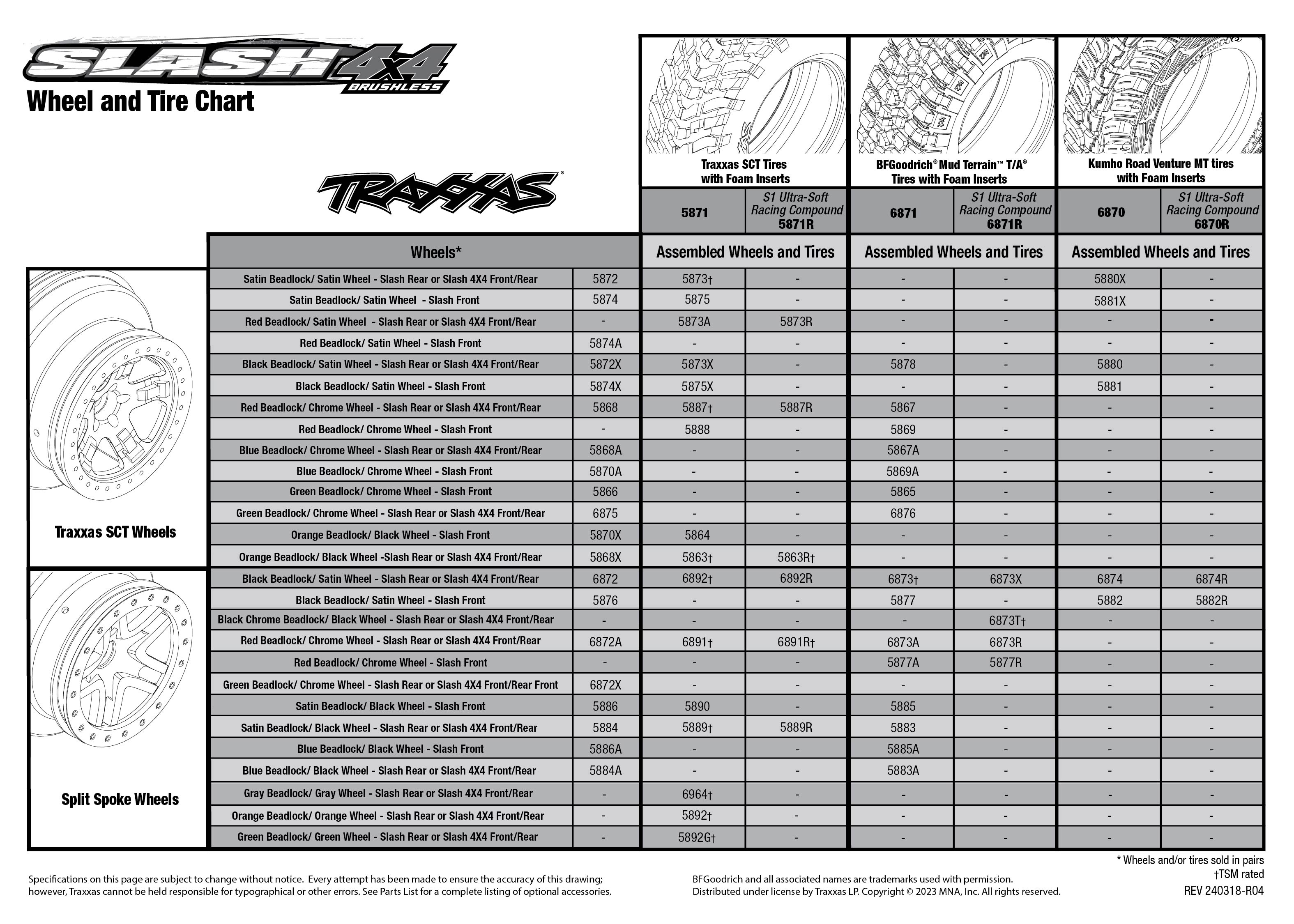 Traxxas Slash 4X4 Brushless (68154-4) Tire Chart