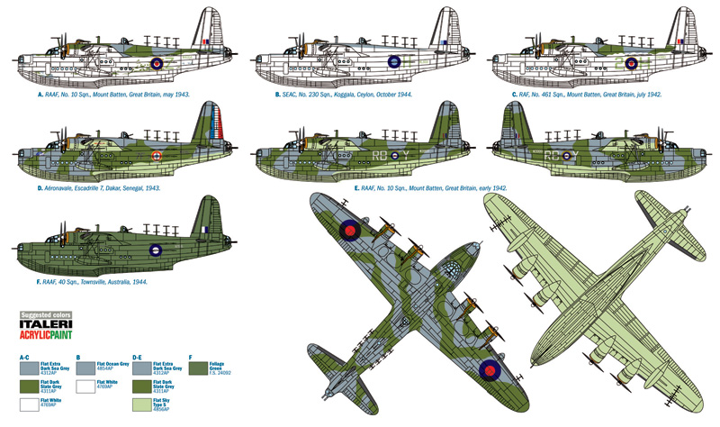 Italeri Sunderland Mk.III 1/72