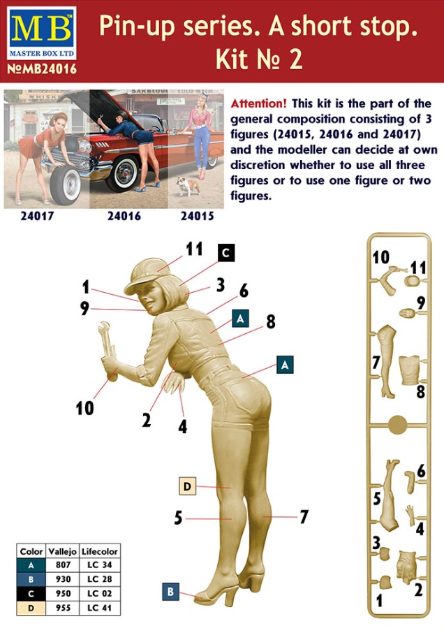 Master Box LTD Pin-Up series A short stop Kit No.2 1/24