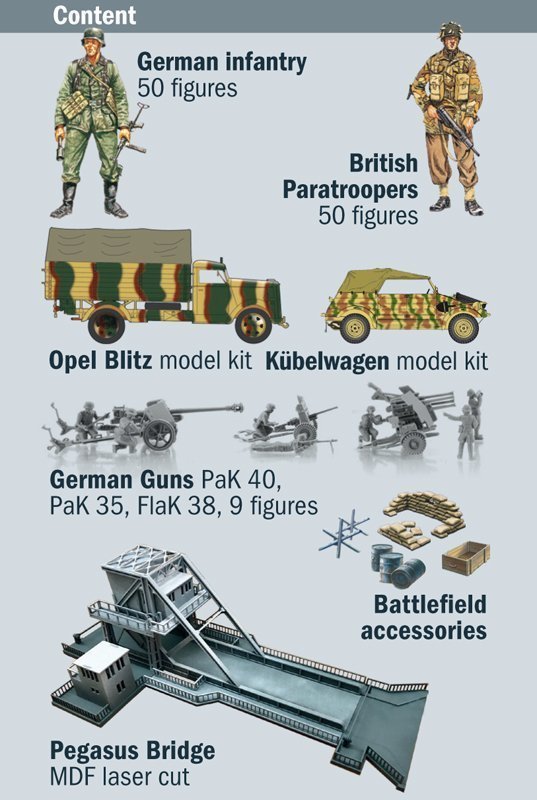Italeri D-Day Pegasus Bridge Airborne Assault 1/72