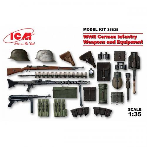 ICM WWII German Infantry Weapons and Equipment 1/35