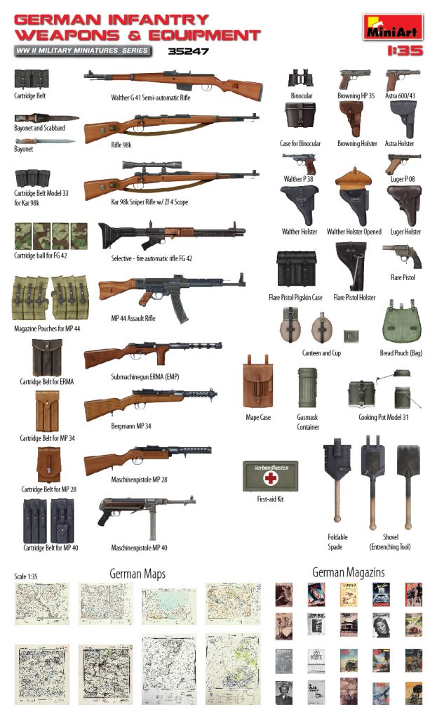 MiniArt German Infantry Weapons & Equipment WWII 1/35