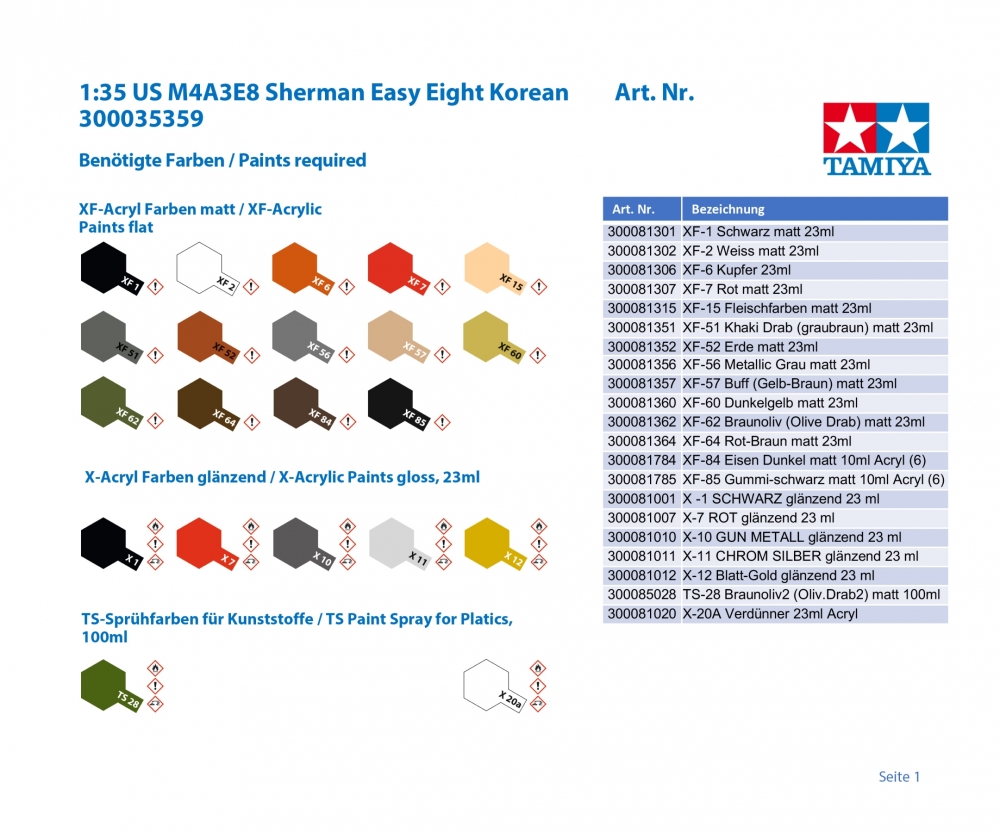 Tamiya M4A3E8 Sherman ''Easy Eight'' Korean War 1/35