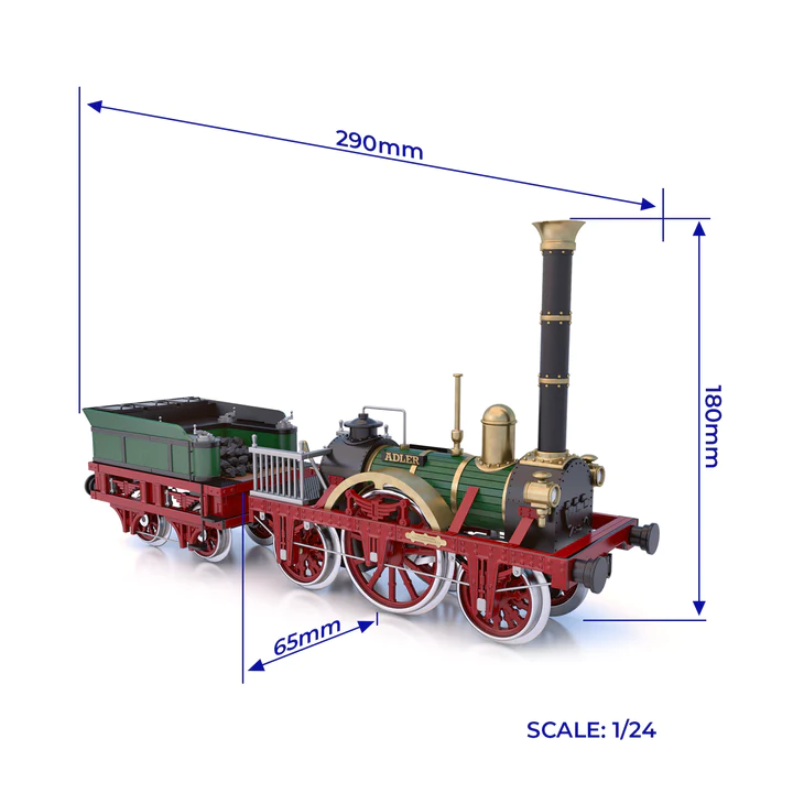 Occre Adler Trein kit 1/24
