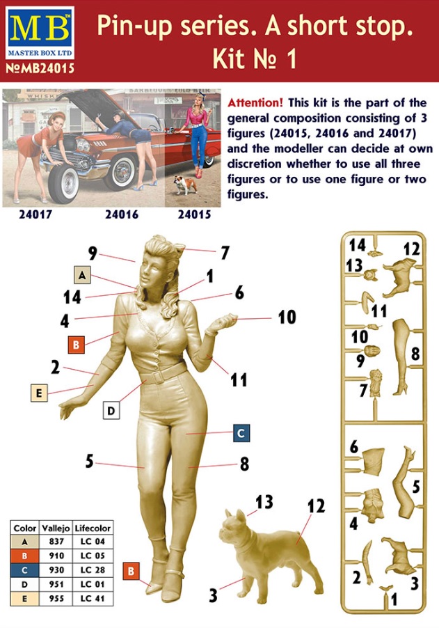 Master Box LTD Pin-Up series A short stop Kit No.1 1/24