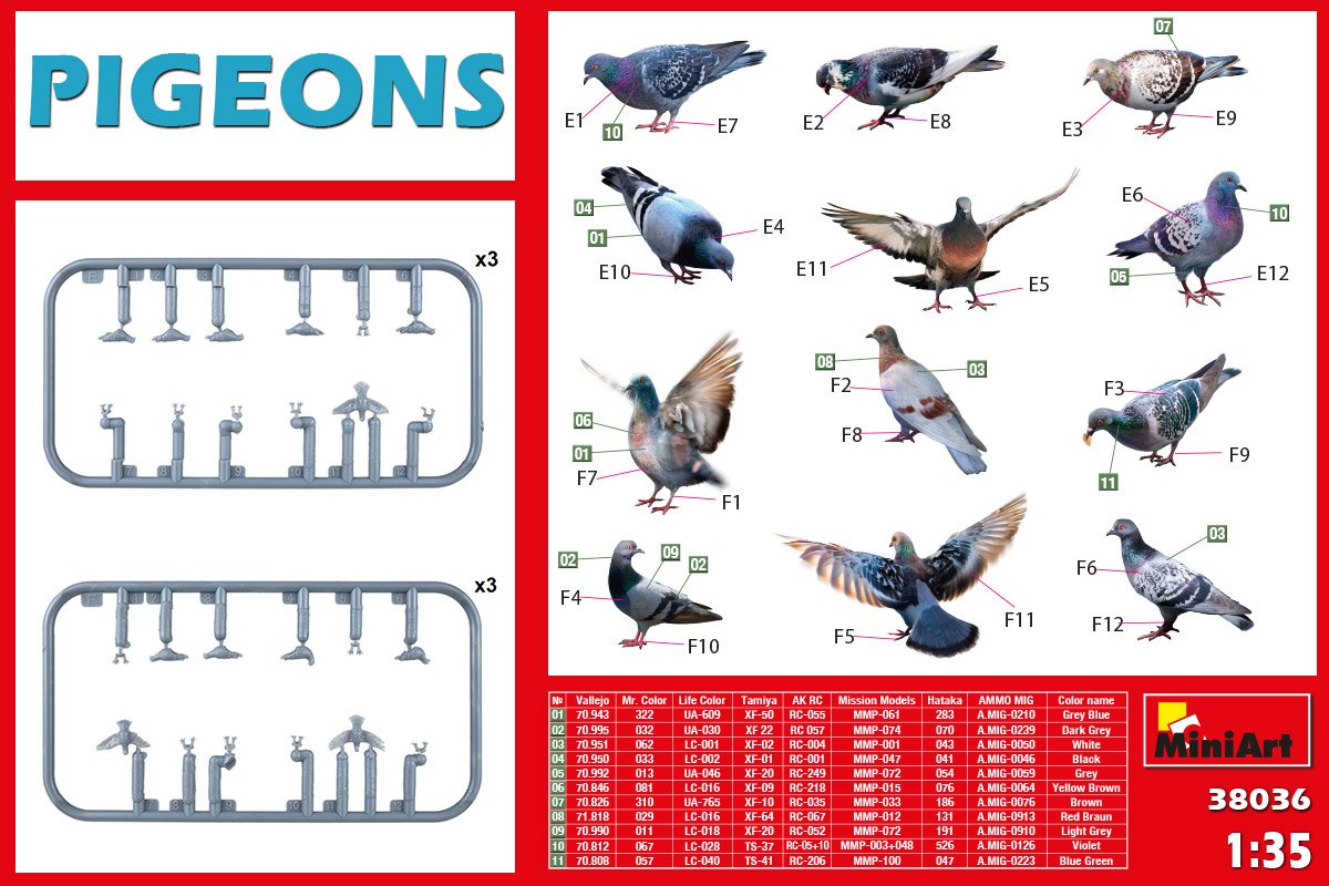 MiniArt Pigeons 1/35