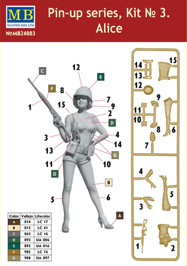 Master Box LTD Pin-up series Kit No.3 Alice 1/24