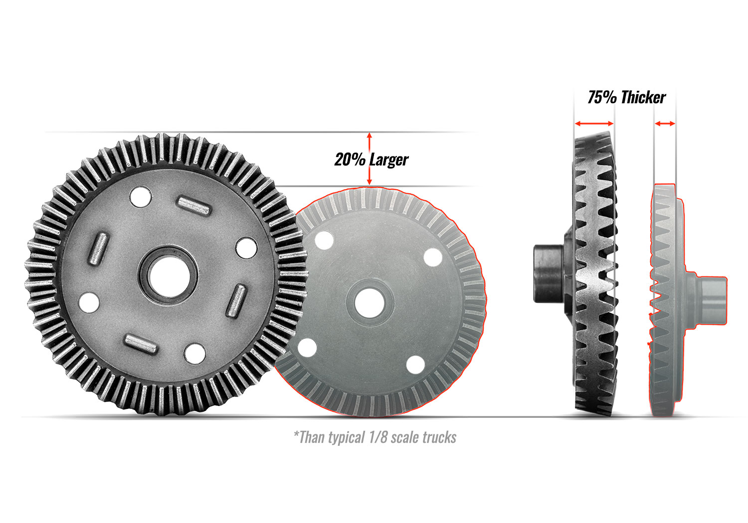 Traxxas Sledge V2 Belted Brushless 6S Off-Road Truggy 1/8 4WD TSM RTR Red