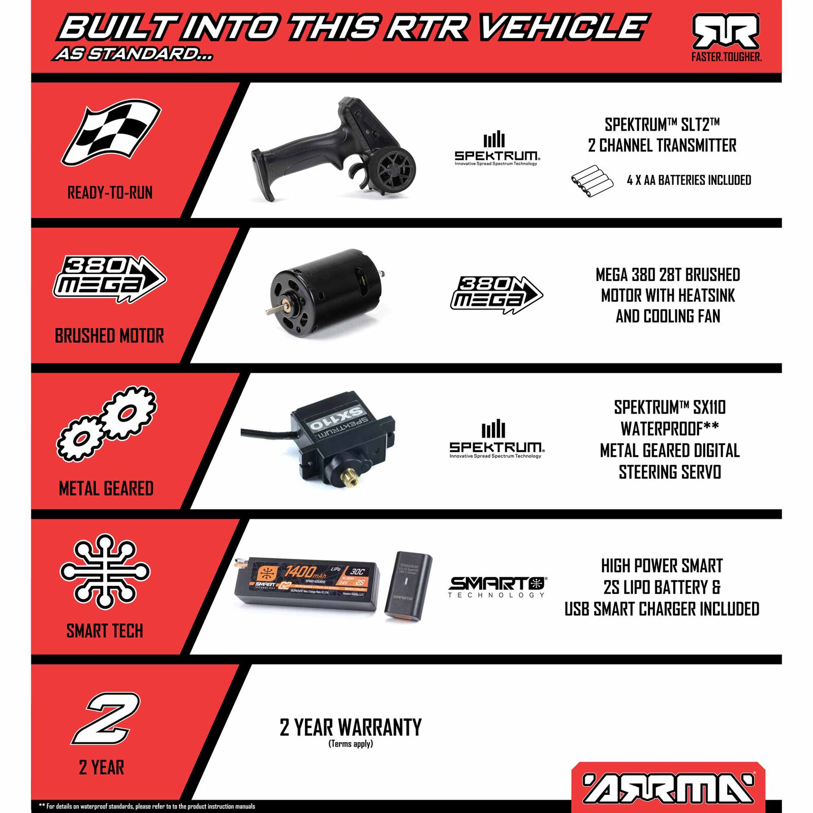 Arrma TYPHON GROM MEGA 380 Brushed 4X4 Small Scale Buggy RTR with Battery & Charger Red/White 1/18