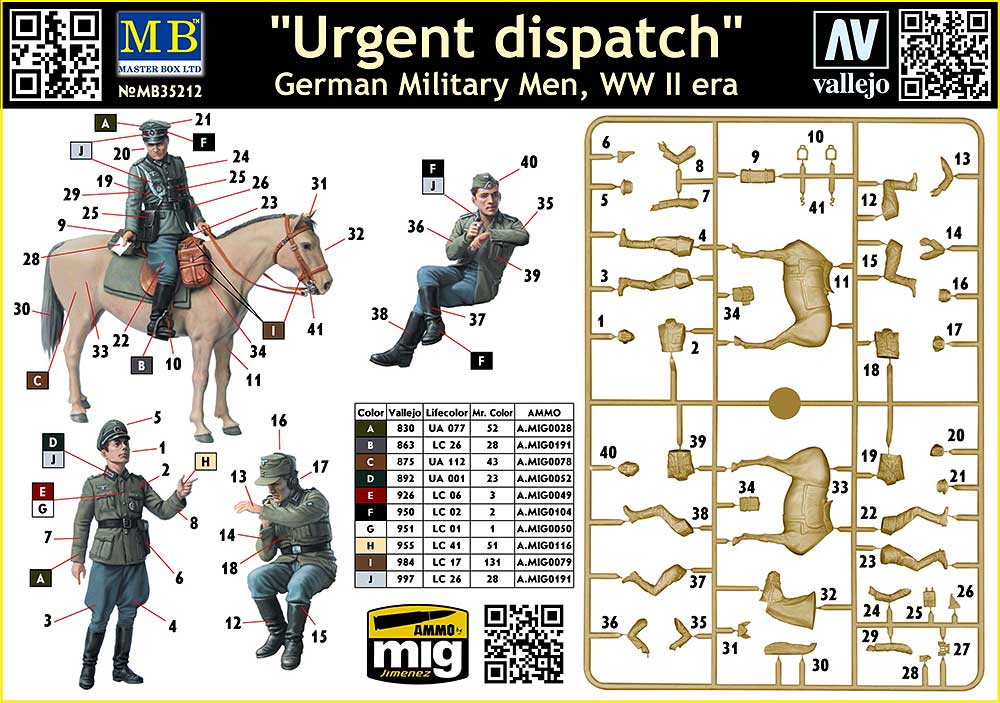 Master Box LTD Urgent Dispatch WW II 1/35
