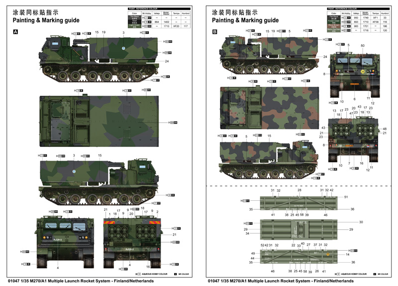 Trumpeter M983 HEMTT & M901 Launching Station oMIM -104F Patriot SAM System(PAC-3) 1/35