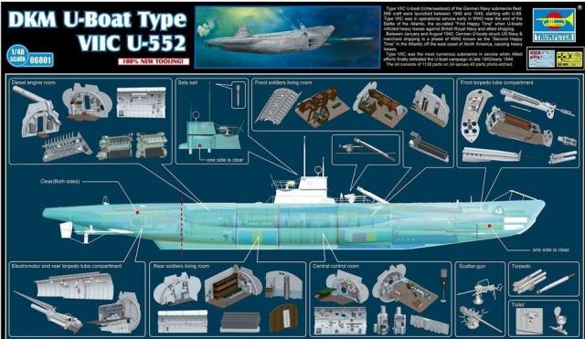 Trumpeter DKM U-Boot Type VIIC U-552 1/48