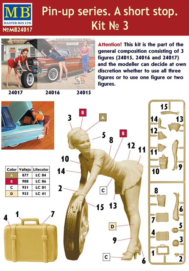 Master Box LTD Pin-Up series A short stop Kit No.3 1/24