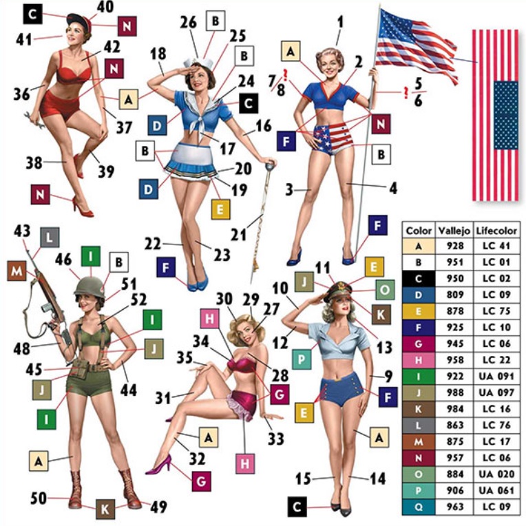Master Box LTD Pin-Up 1/35