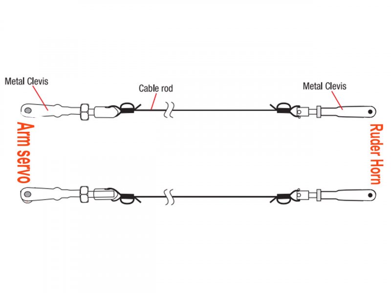 Pichler Pull - Pull Aansturing