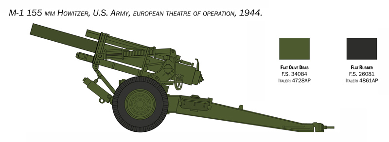 Italeri M1 155mm Howitzer 1/35