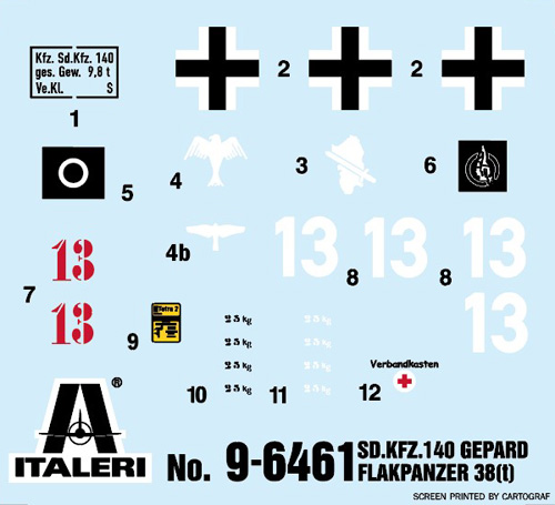 Italeri Sd. Kfz. 140 Flakpanzer 38(t) Gepard 1/35