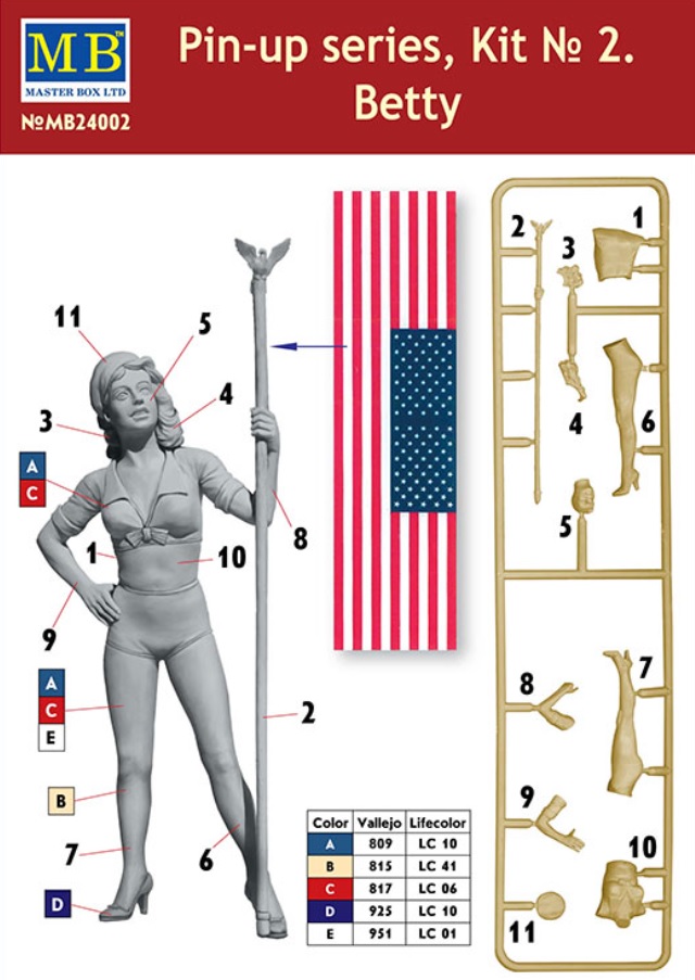Master Box LTD Pin-up series Kit No.2 Betty 1/24