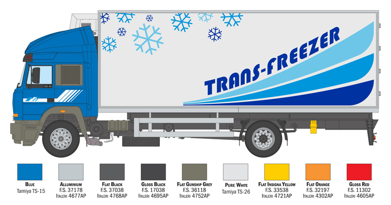 Italeri Iveco TURBOSTAR 190.48 Reefer Truck 1/24