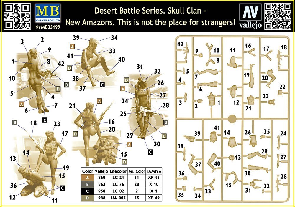 Master Box LTD Skull Clan - New Amazons 1/35