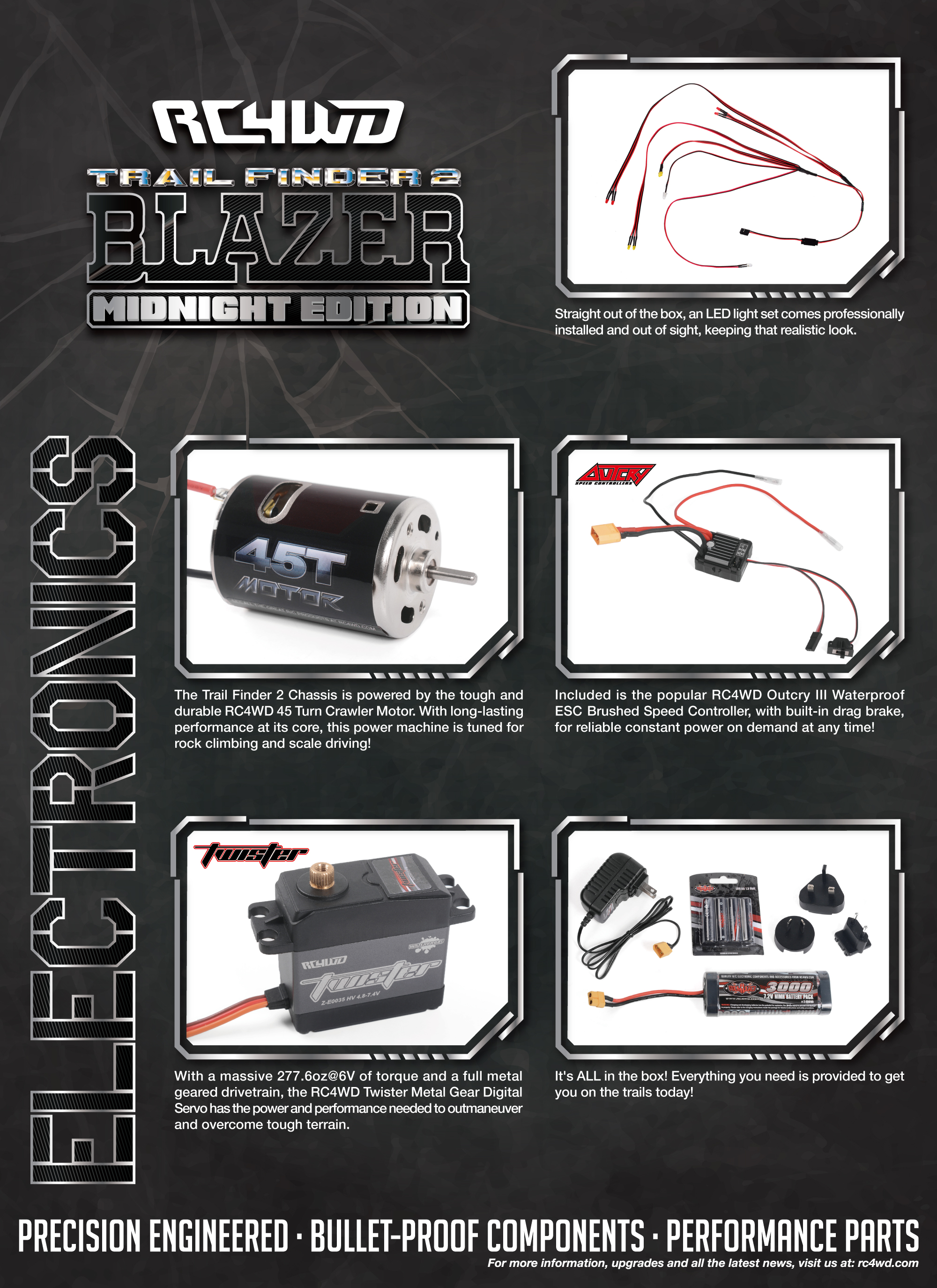 RC4WD Trail Finder 2 with Chevrolet Blazer Midnight Edition Hard Body Set 1/10