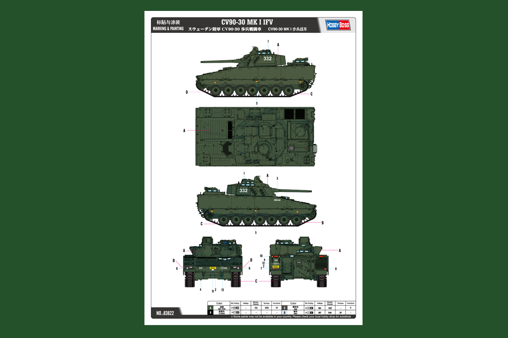 HobbyBoss CV90-30 MK I IFV 1/35