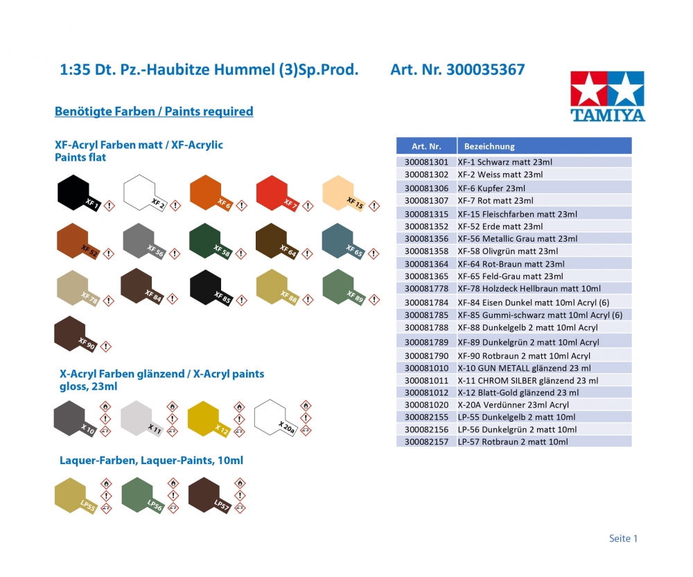 Tamiya Hummel (Late Production) 15cm schwere Panzerhaubitze 18/1 auf Fahrgestell Panzerkampfwagen III/IV (Sf) Sd.Kfz.165 1/35