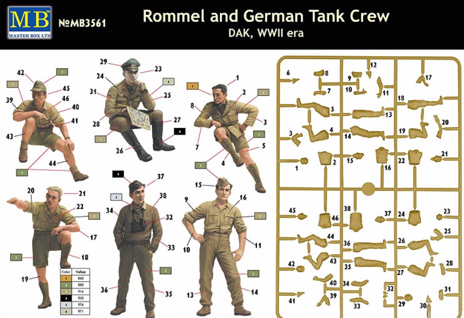 Master Box LTD Rommel and German Tank Crew 1/35