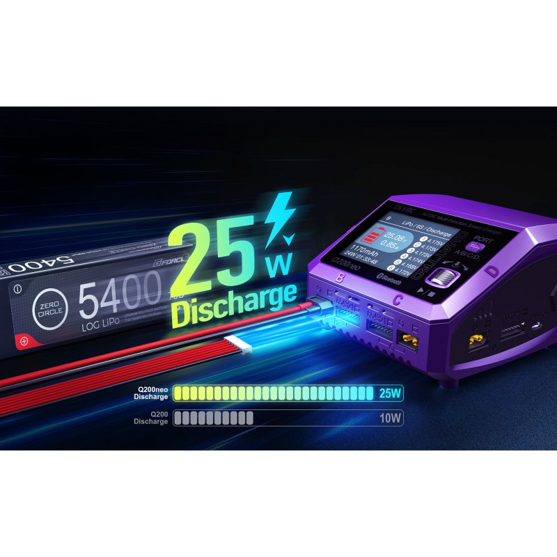 SkyRC Q200 neo Quattro AC/DC Charger (AC max 200W - DC max 400W)