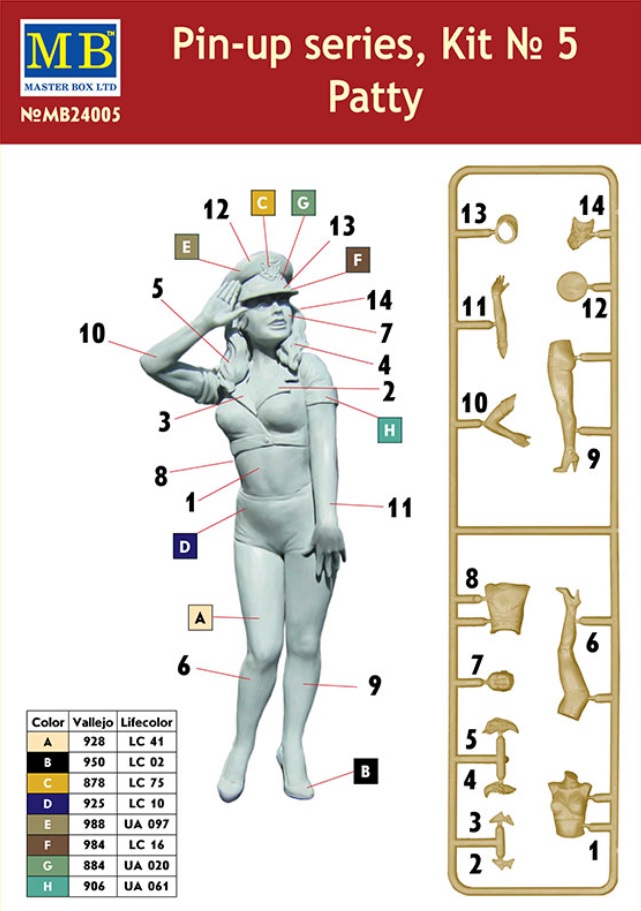Master Box LTD Pin-up series Kit No. 5 Patty 1/24