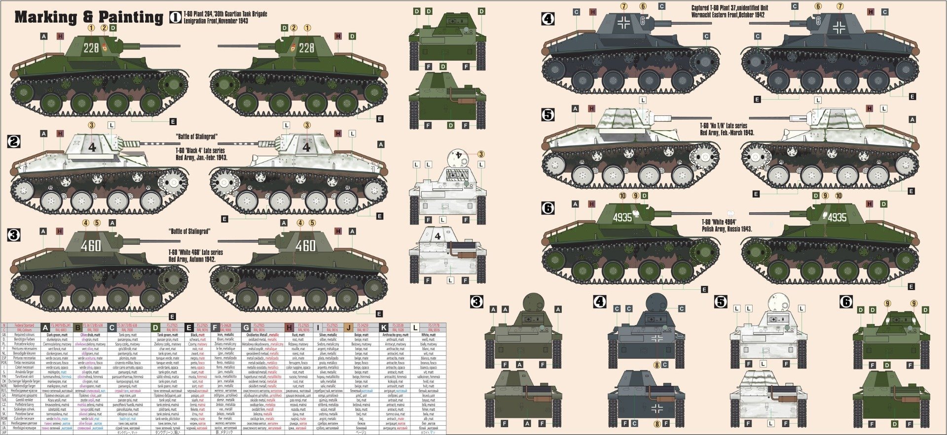 Mistercraft T-60 'Battle of Stalingrad' 1/35