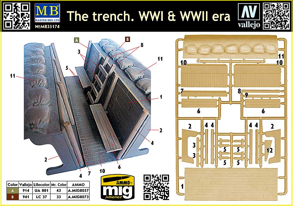 Master Box LTD The Trench WWI & WWII 1/35