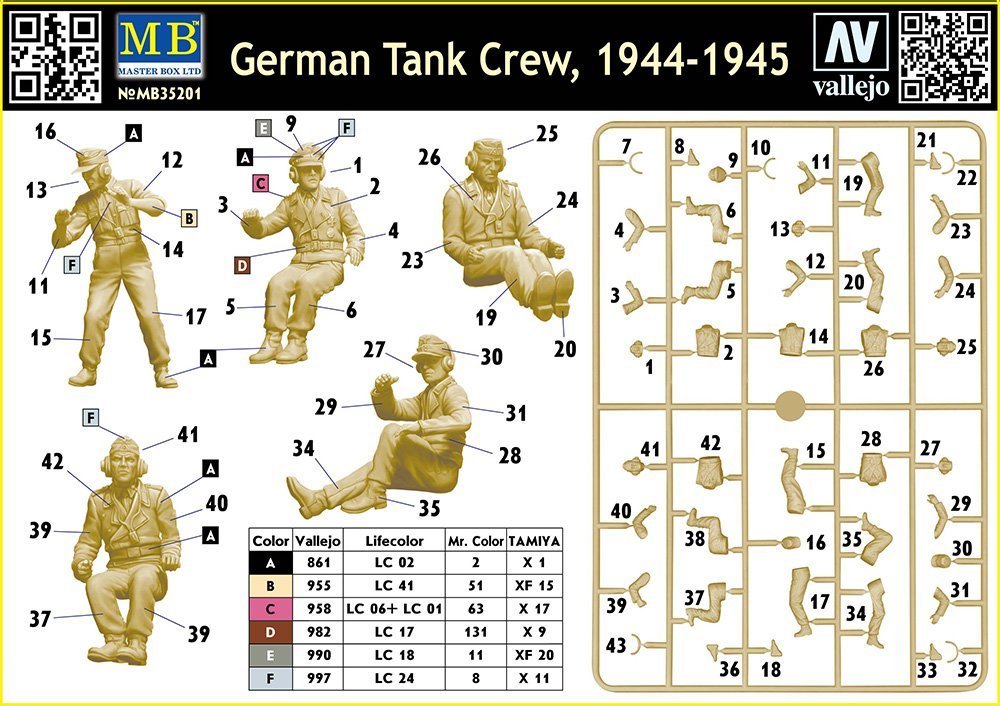 Master Box LTD German Tank Crew 1944-1945 1/35