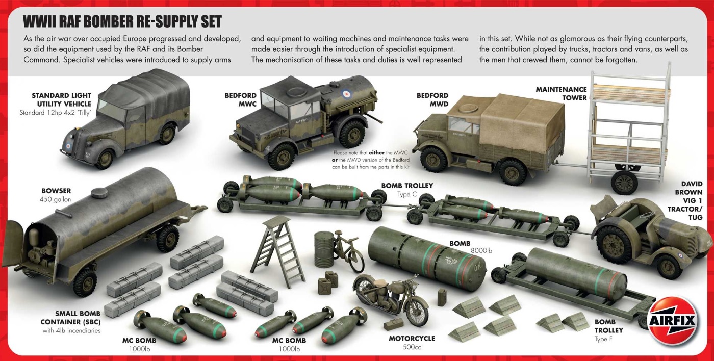 AirFix WWII RAF Bomber Re-Supply Set 1/72
