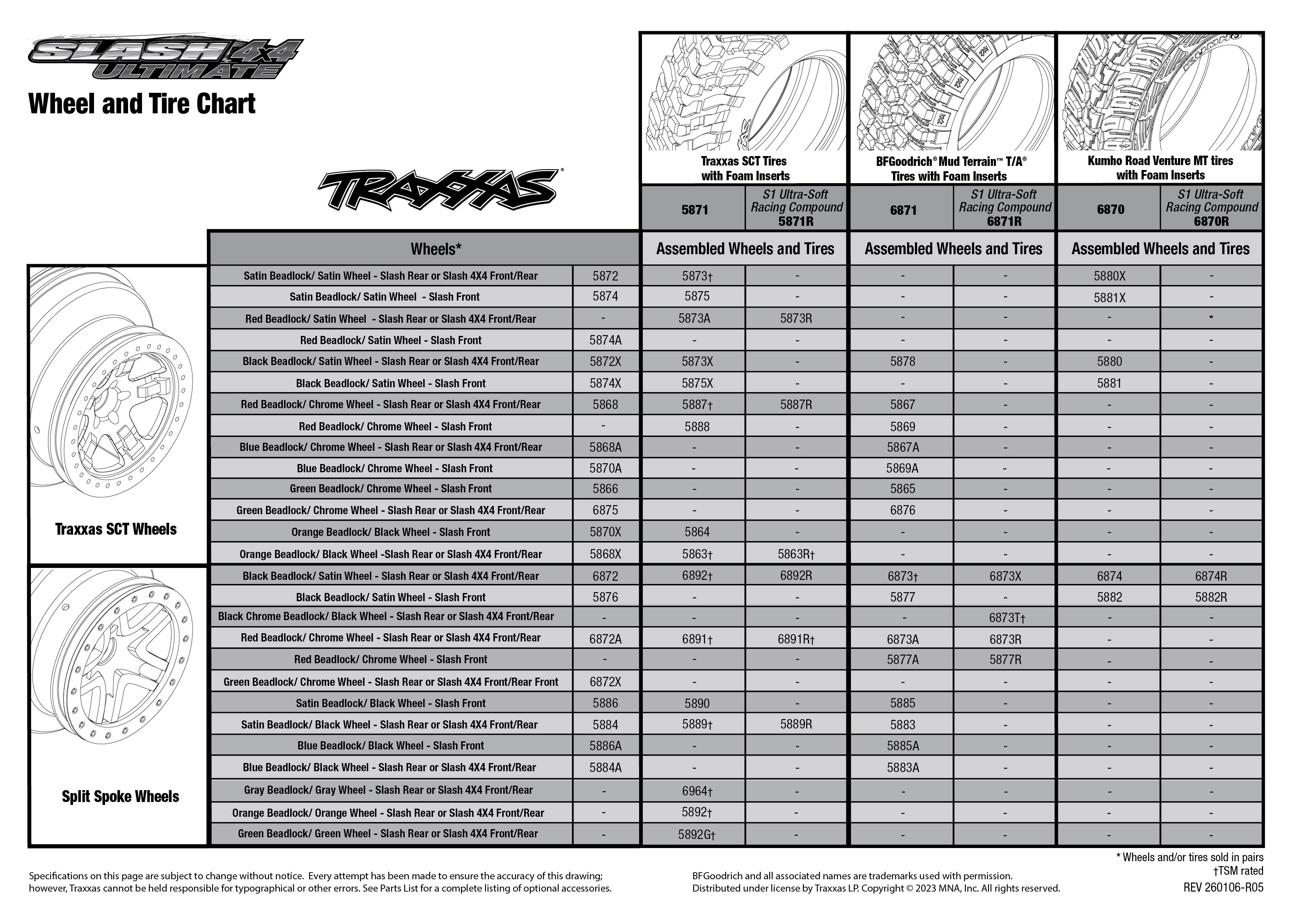 Traxxas Slash 4X4 Ultimate (68277-4) Tire Chart